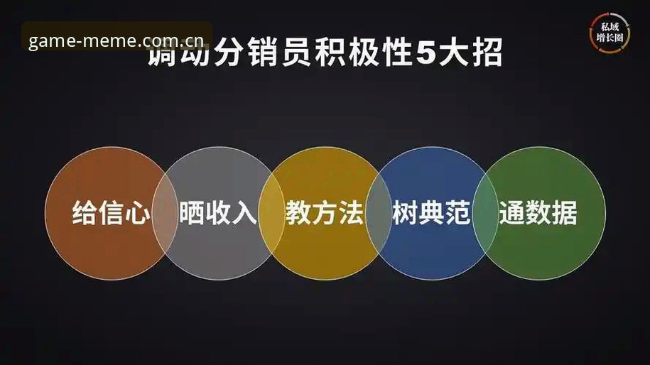 爱游戏平台注册登录完整指南：从用户故事到实操拆解