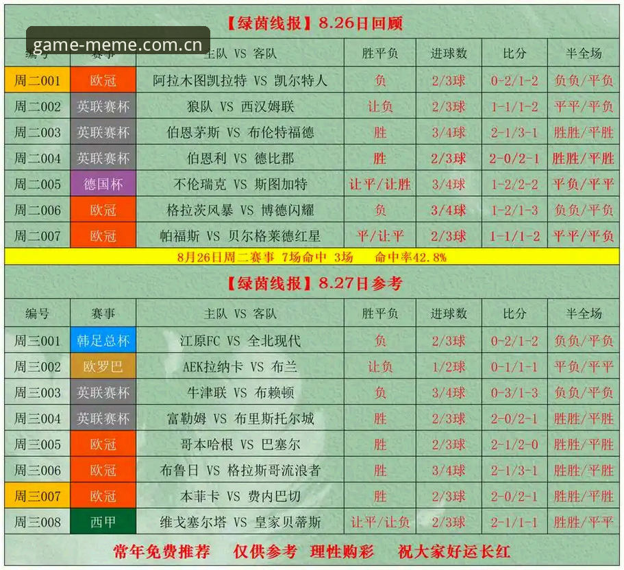 ayx爱游戏足球赔率实时数据 爱游戏平台足球赔率实时数据避坑指南——从赔率波动到实战决策的深度分析